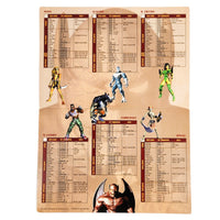 Killer Instinct Gold Nintendo 64 Very Good CIB - Quick Reference Card Back Showing Character Moves