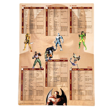 Killer Instinct Gold Nintendo 64 Very Good CIB - Quick Reference Card Back Showing Character Moves